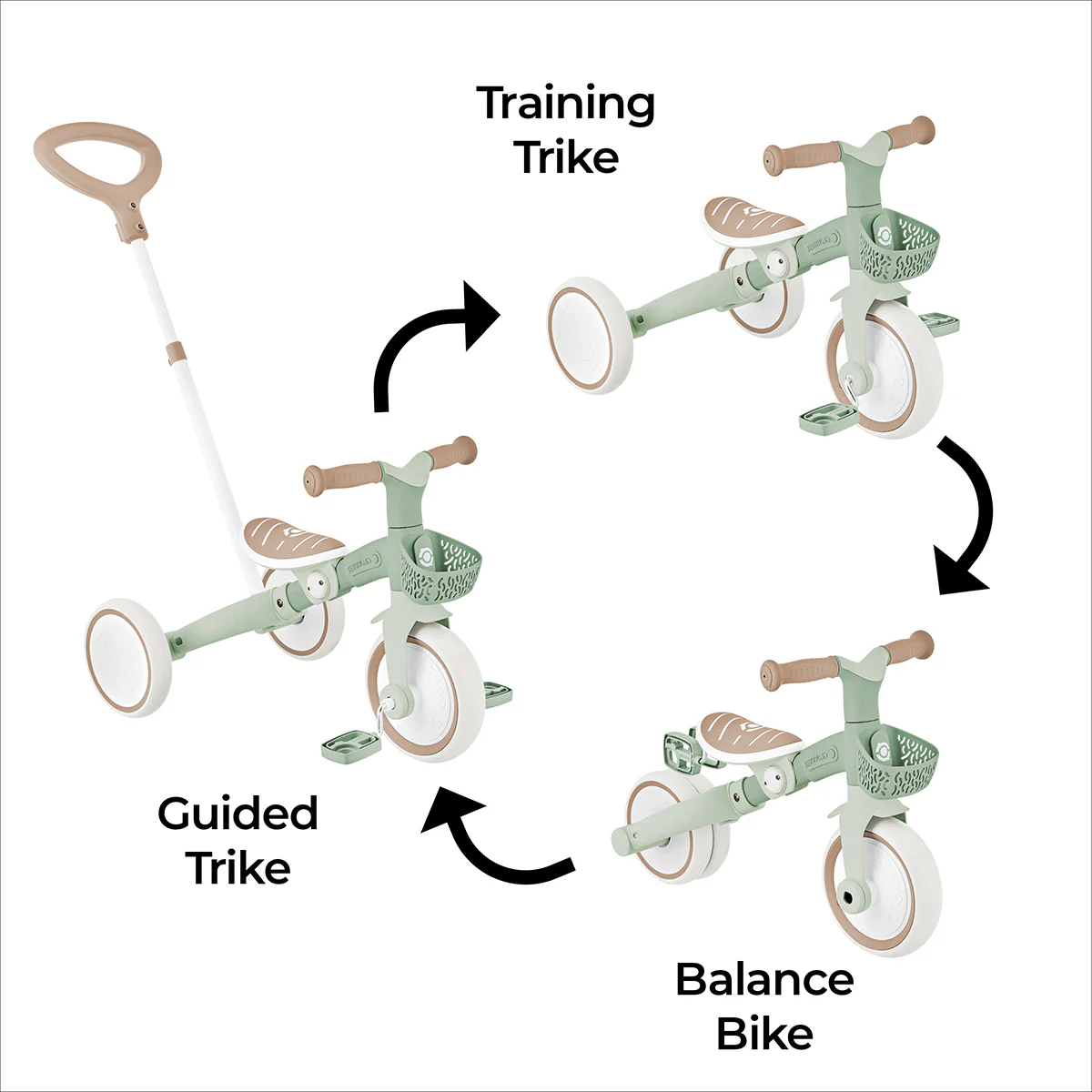 3in1 ECO Learning Trike - Pistachio - Image 4