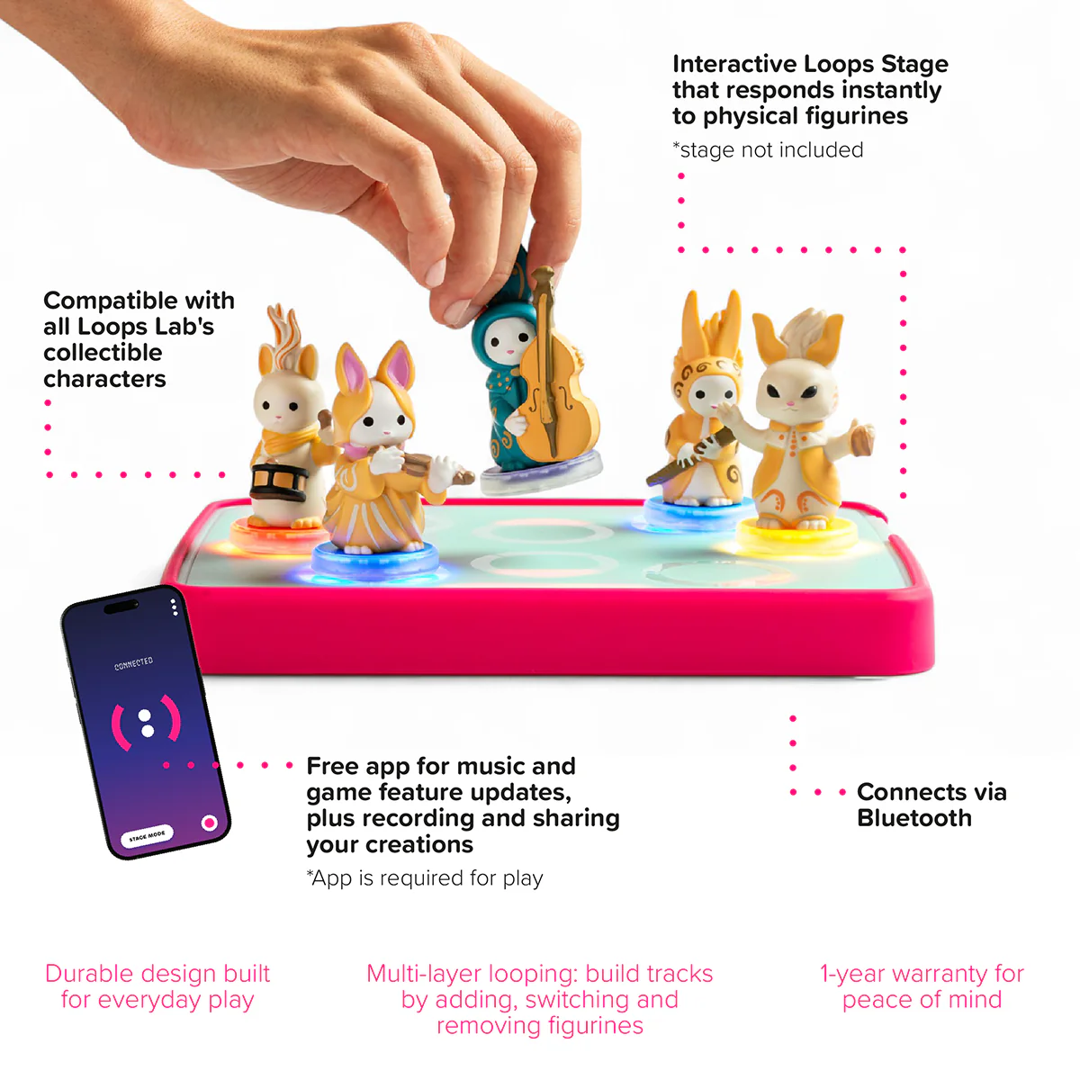 Loops Lab Fantasimo: 5 Figurines Classical Band - Image 3