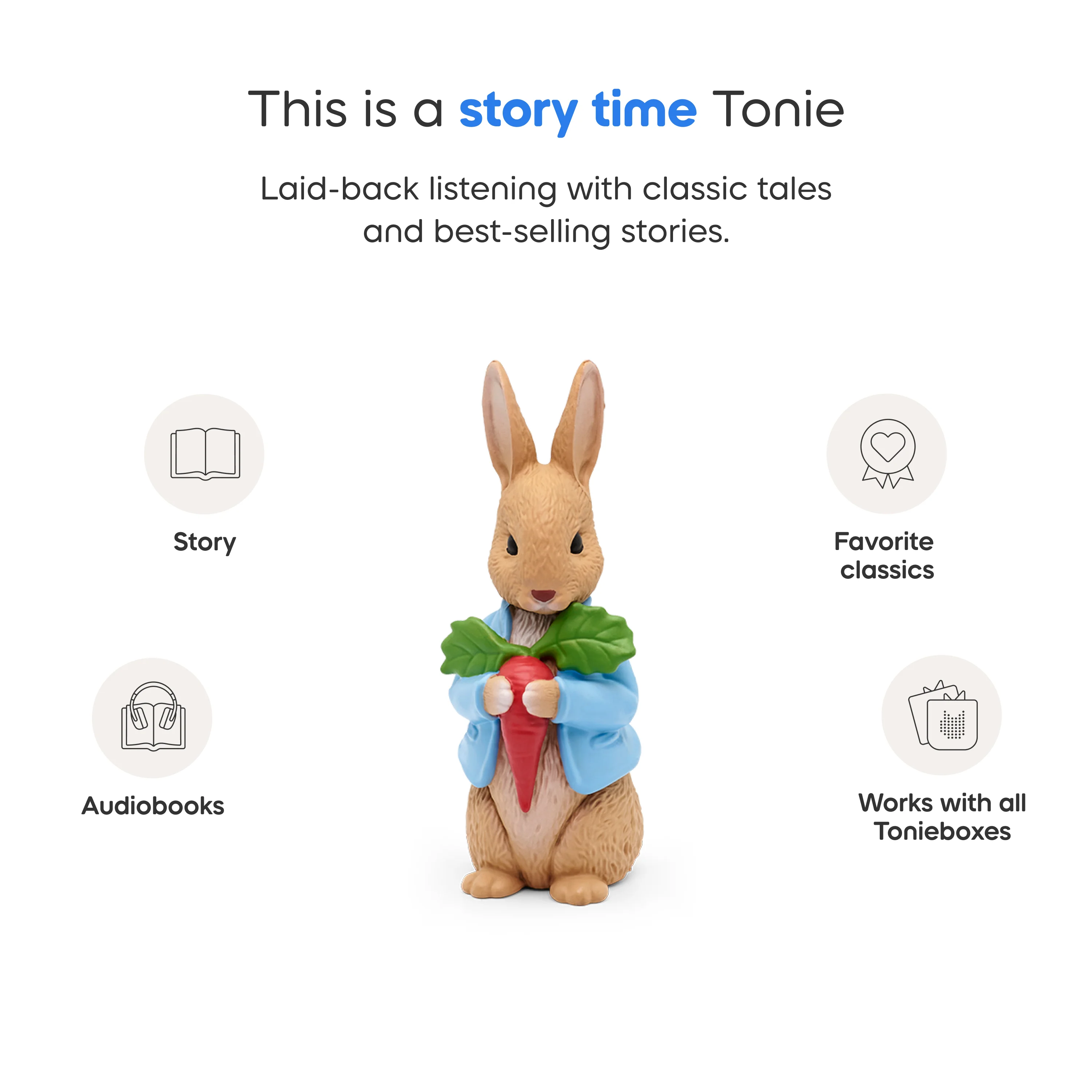 Peter Rabbit Tonie - Image 5
